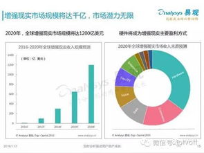 风行电视U1荣获“中国好设计”优秀奖，彰显广电总局网络视听内容建设新成果